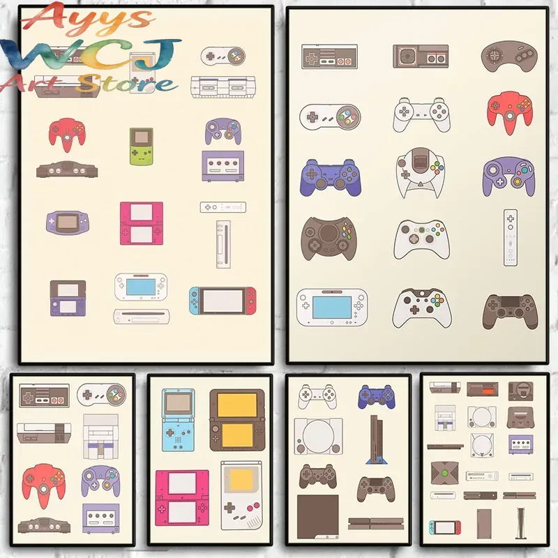 Gaming Console Picture - Video Oyunu El Tipi ve Konsol
