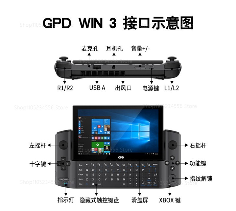 Oyun Konsolu Harici Ekran GPD  - Gaming Console Kit incelemesi ve fiyatı