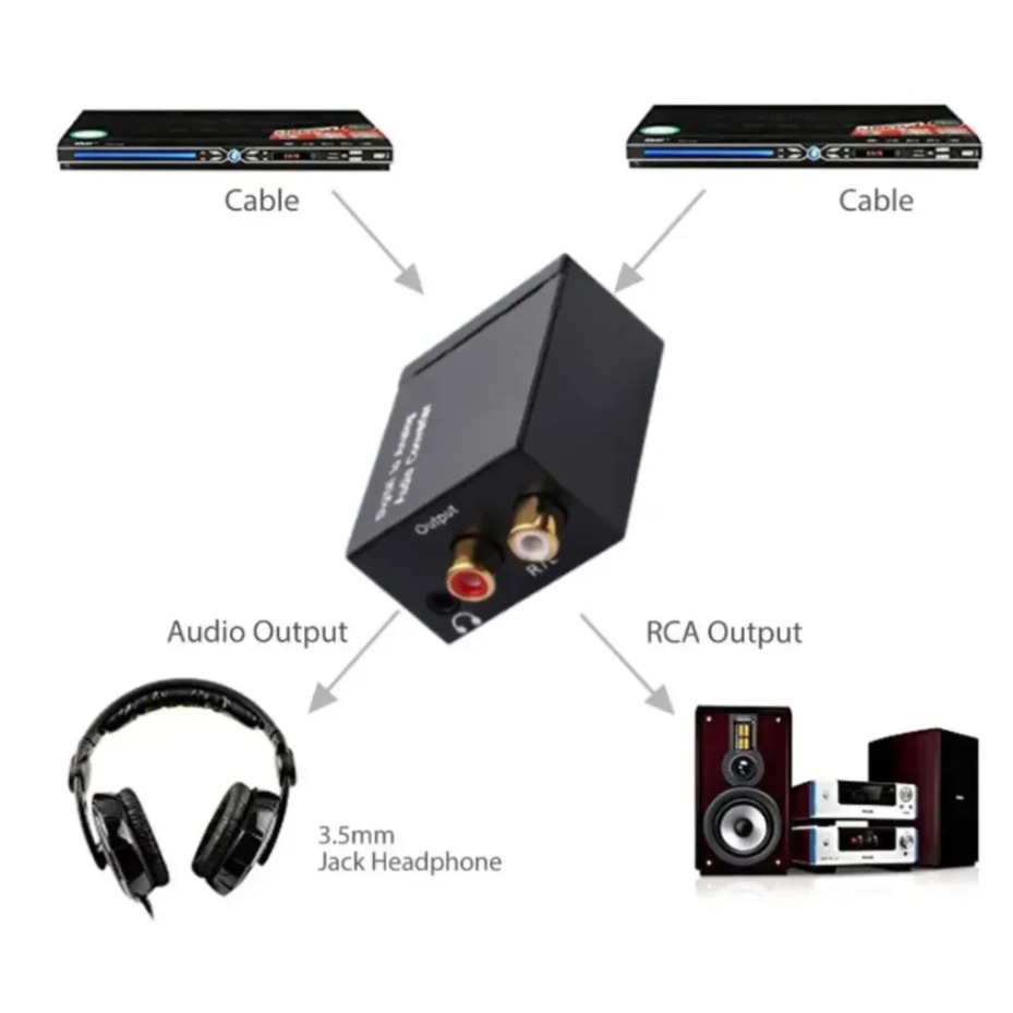Dijitalden Analog Ses Dönüştür - Gaming Console Ayaneo incelemesi ve fiyatı