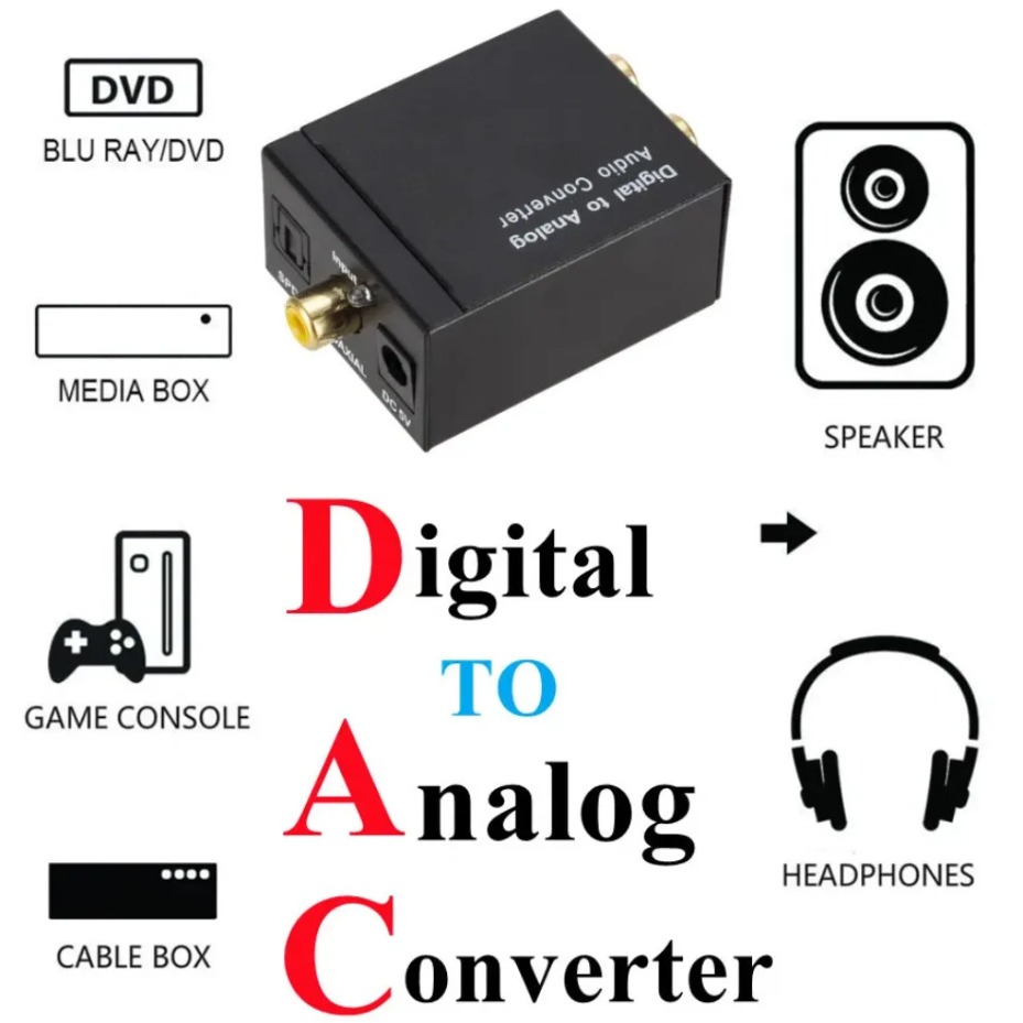 Dijitalden Analog Ses Dönüştür - Gaming Console Ayaneo incelemesi ve fiyatı