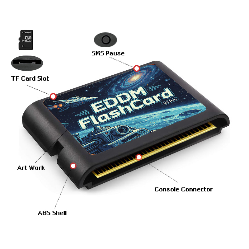 3000'ü 1 Arada EDMD Oyun Kartu - Gaming Console Retro incelemesi ve fiyatı