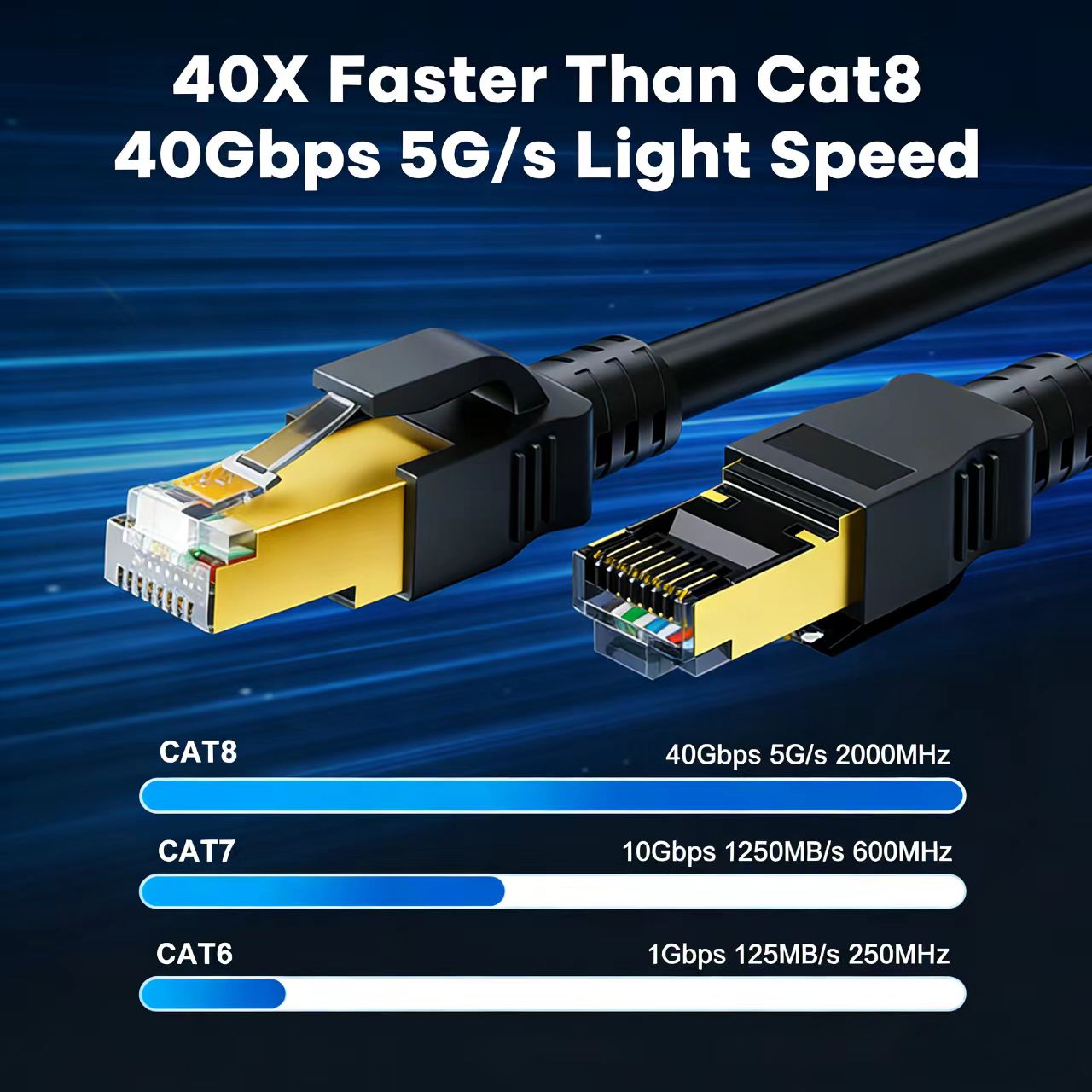 COMNEN Ethernet Kablosu 0.2-30 - Lan Cable Gaming incelemesi ve fiyatı