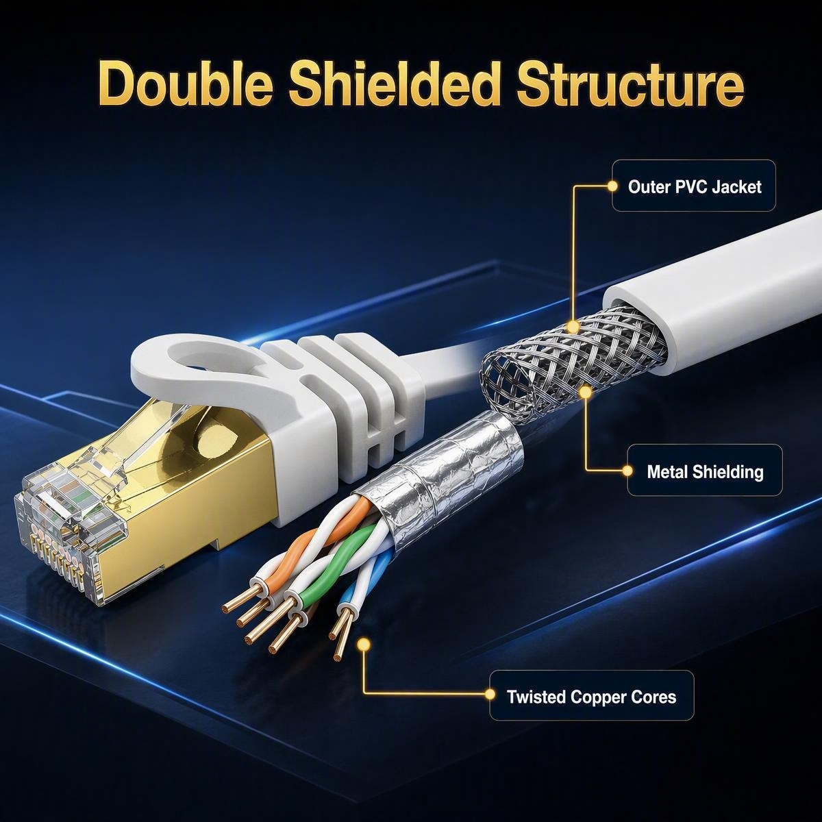 Cat7 Düz Ethernet Kablosu 10Gb - Lan Cable Gaming incelemesi ve fiyatı