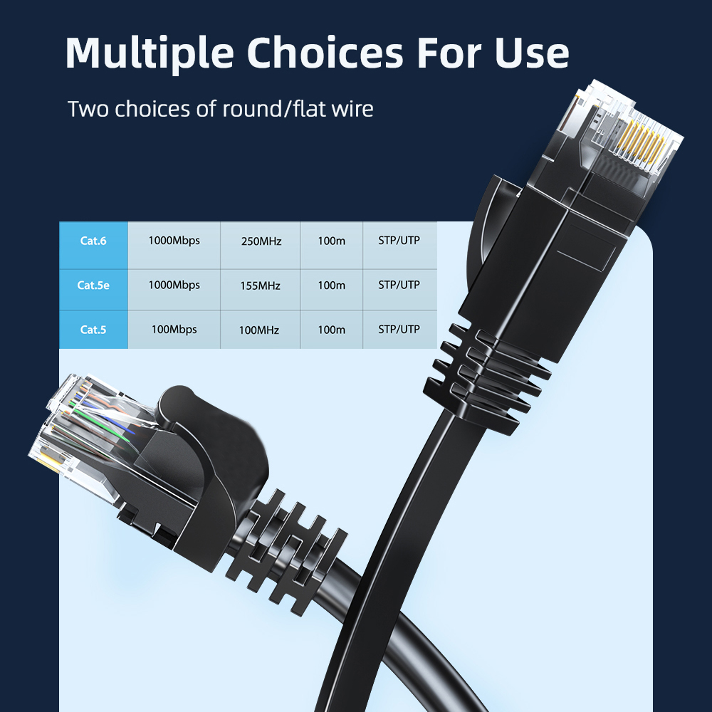 Cat6 Ethernet kablosu Gigabit  - Lan Cable Gaming incelemesi ve fiyatı