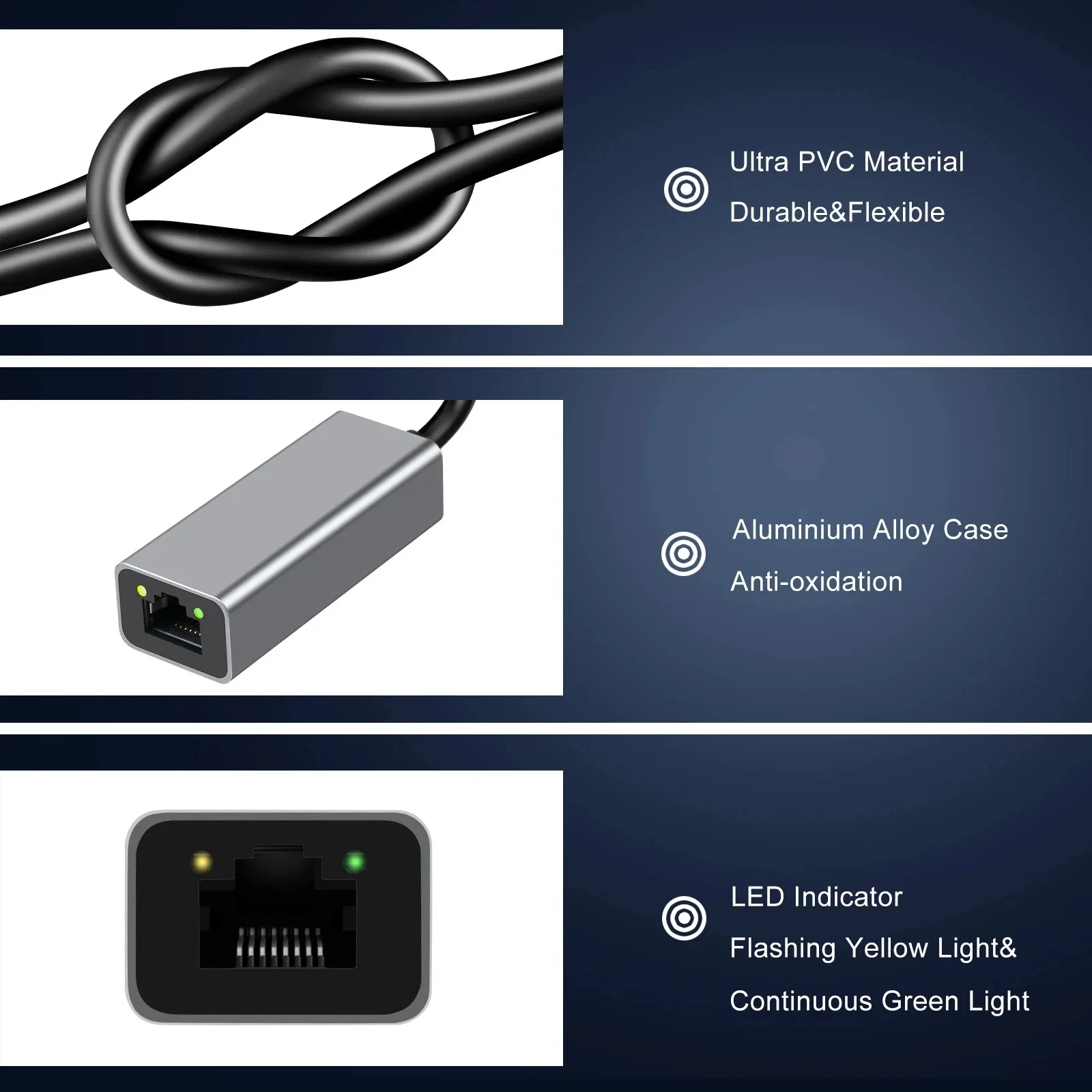 Kebidumei 1000 Mbps Ağ Kartı U - Lan Cable Gaming incelemesi ve fiyatı